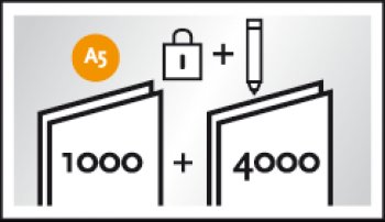 Pack de 5 000 Ordonnances manuscrites avec duplicata dont 1000 s&eacute;curis&eacute;es et 4000 classiques - 148x210 (A5) 