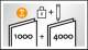 Pack de 5 000 Ordonnances manuscrites avec duplicata dont 1000 s�curis�es et 4000 classiques - 180x210 