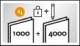 Pack de 5 000 Ordonnances manuscrites avec duplicata dont 1000 s�curis�es et 4000 classiques - 297x210 (A4) 